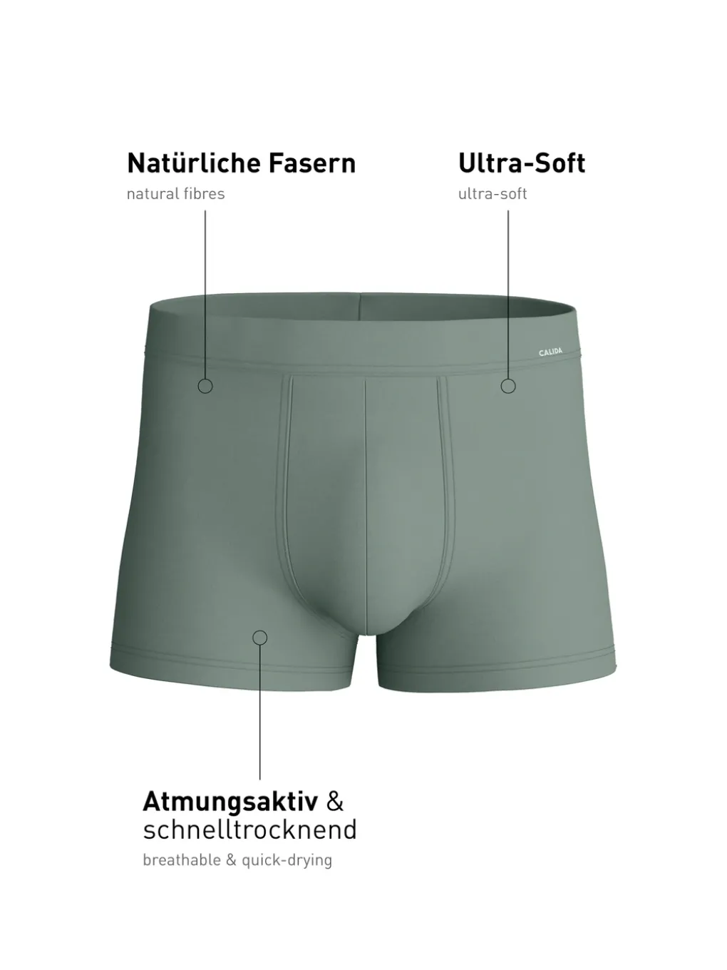 Boxer Brief mit Quick Dry Effekt
