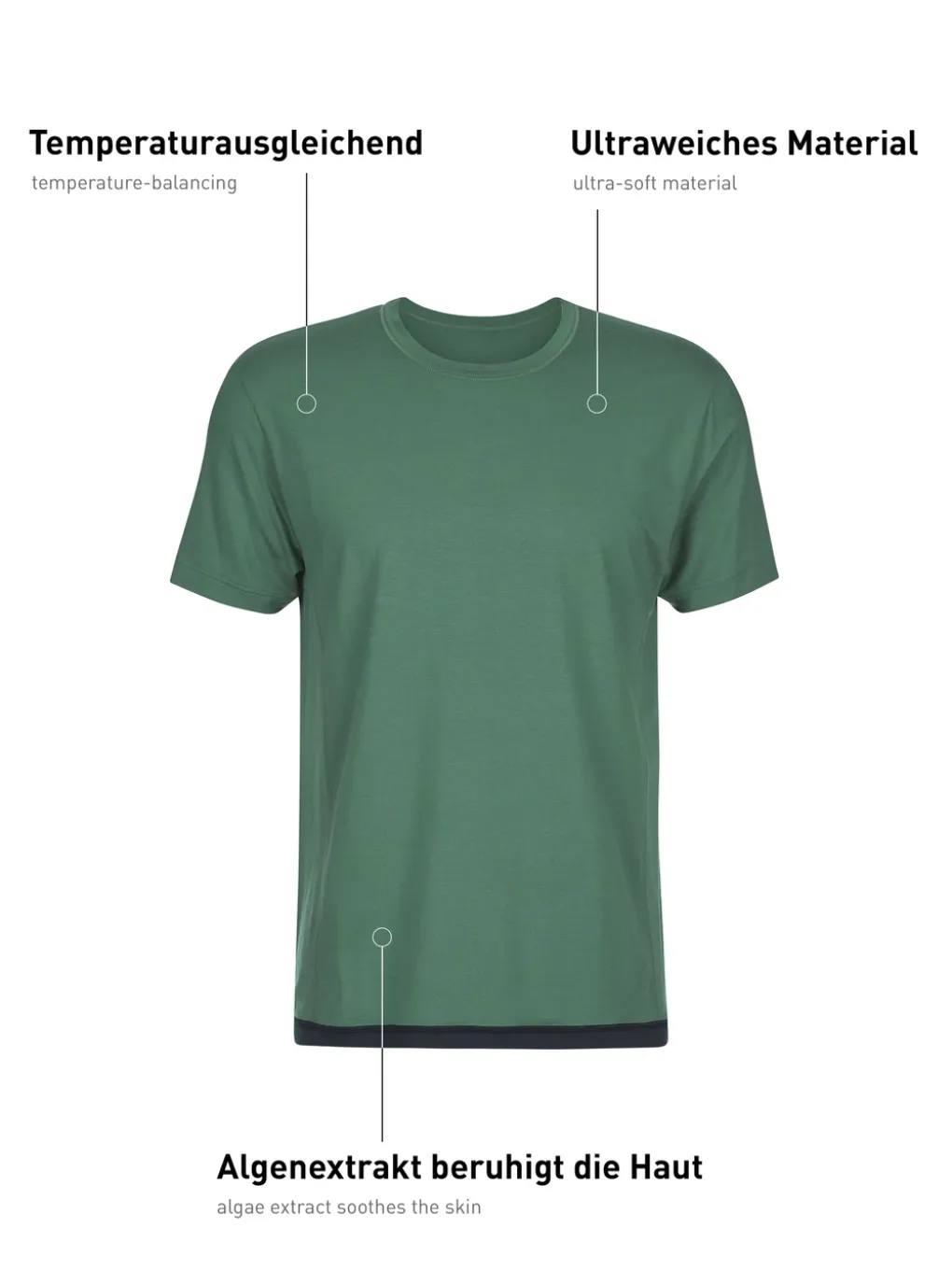 Kurzarm-Shirt