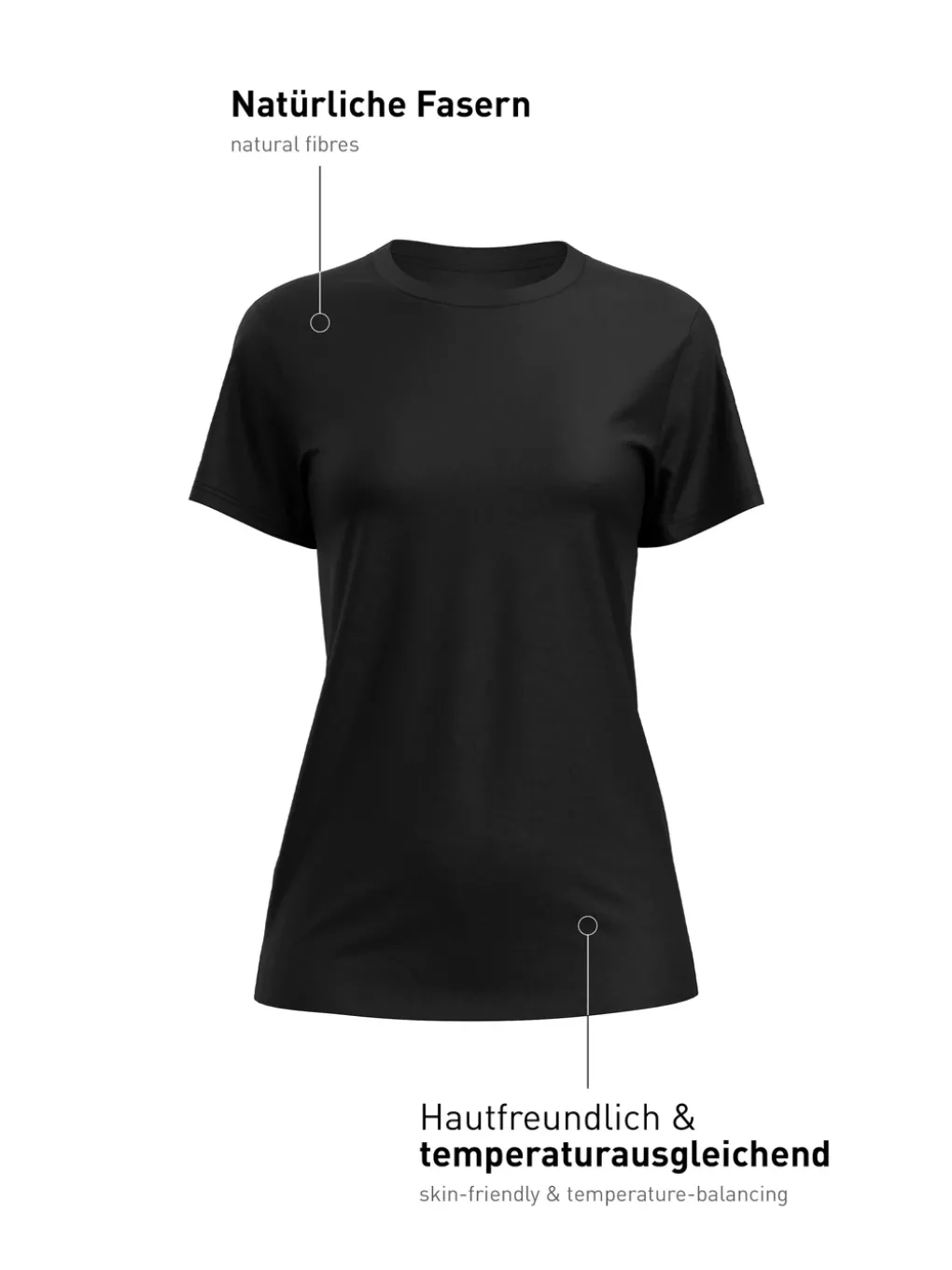 Kurzarm-Shirt