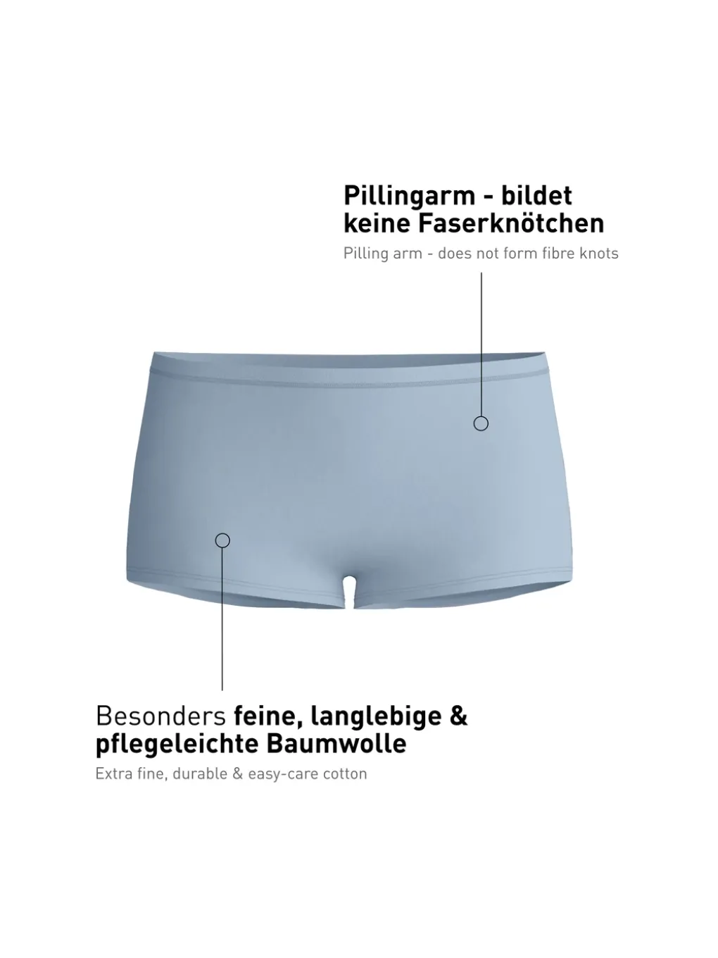 Panty, regular cut