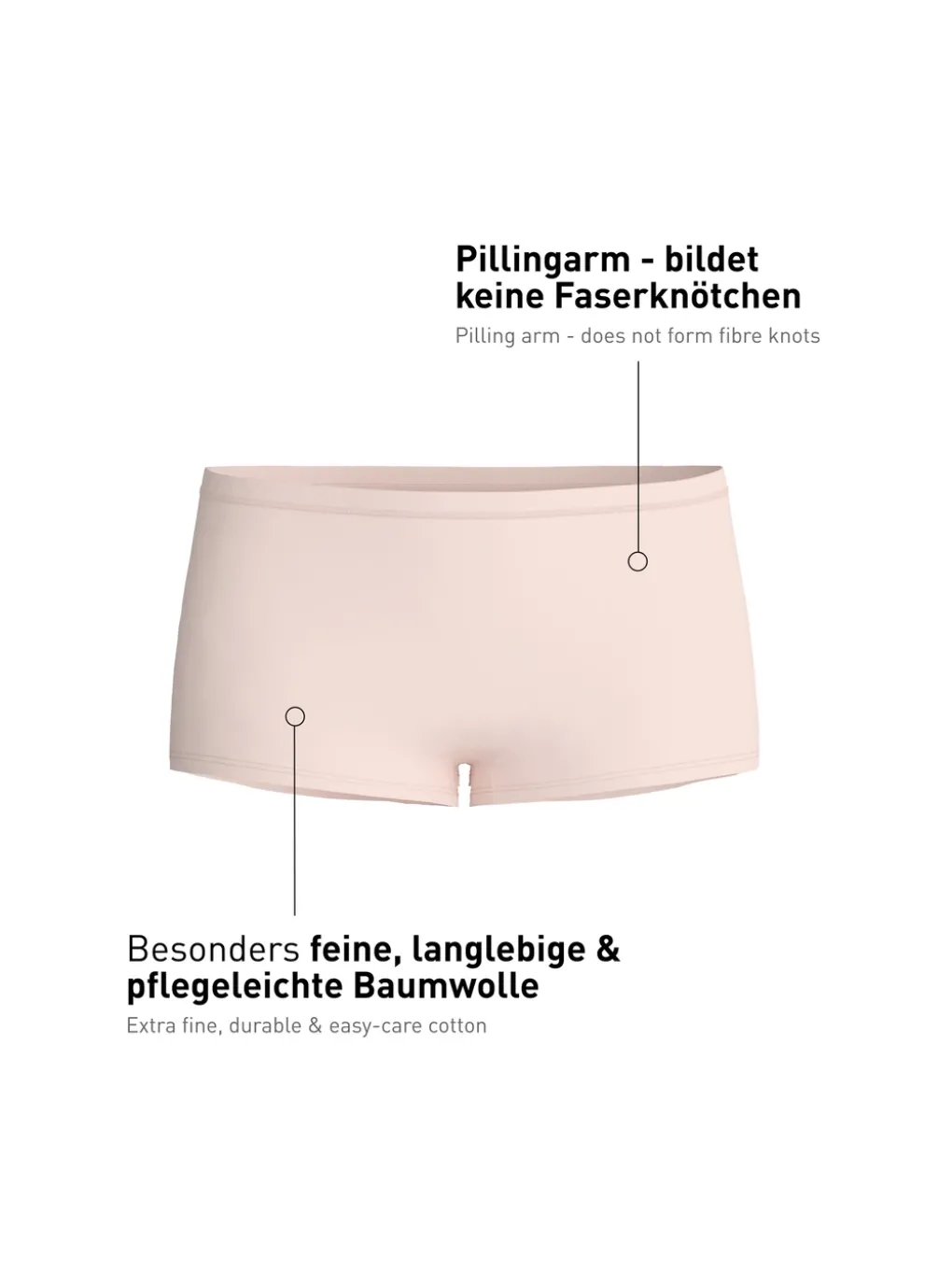 Panty, regular cut