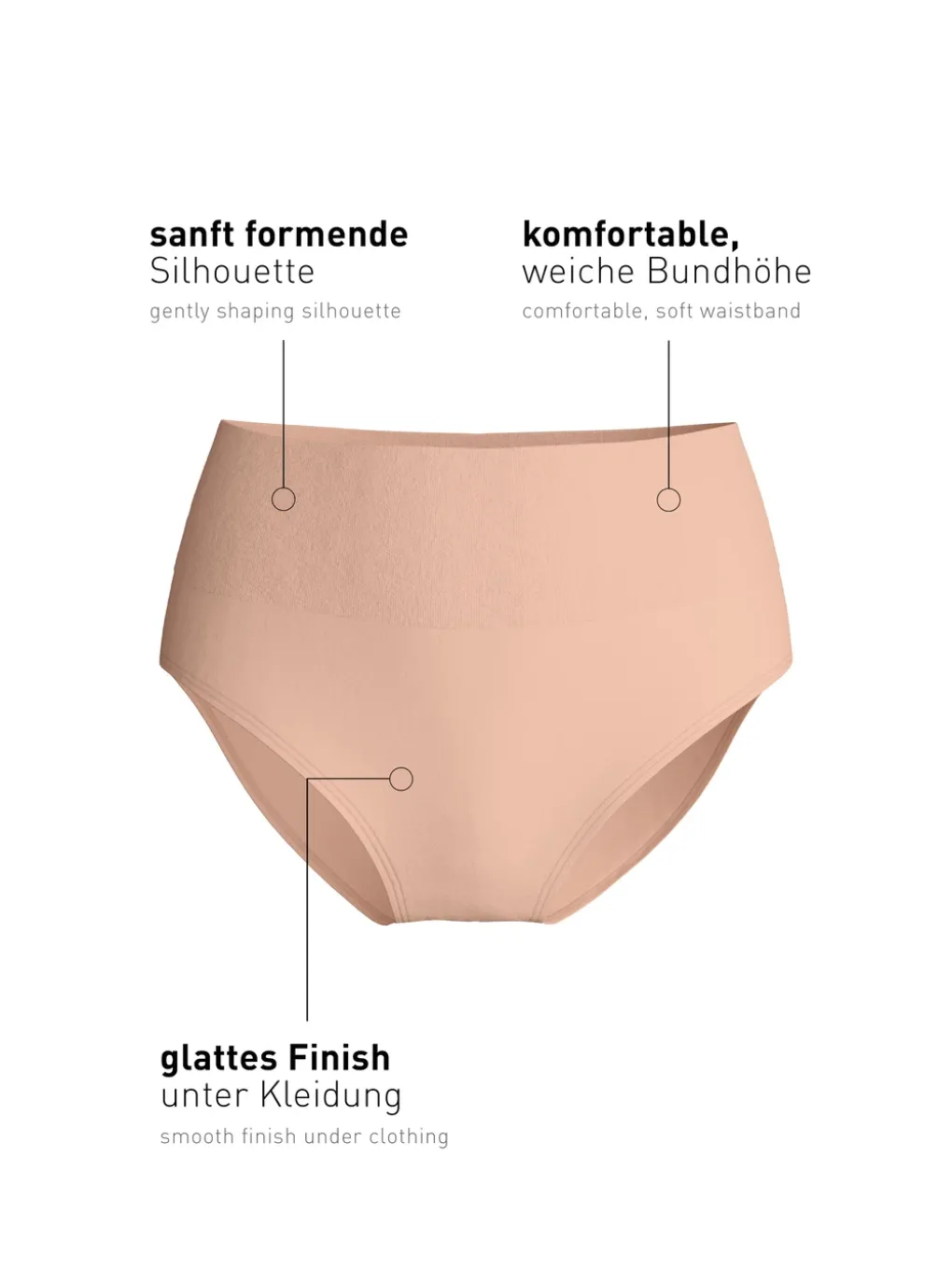 Shaping Slip