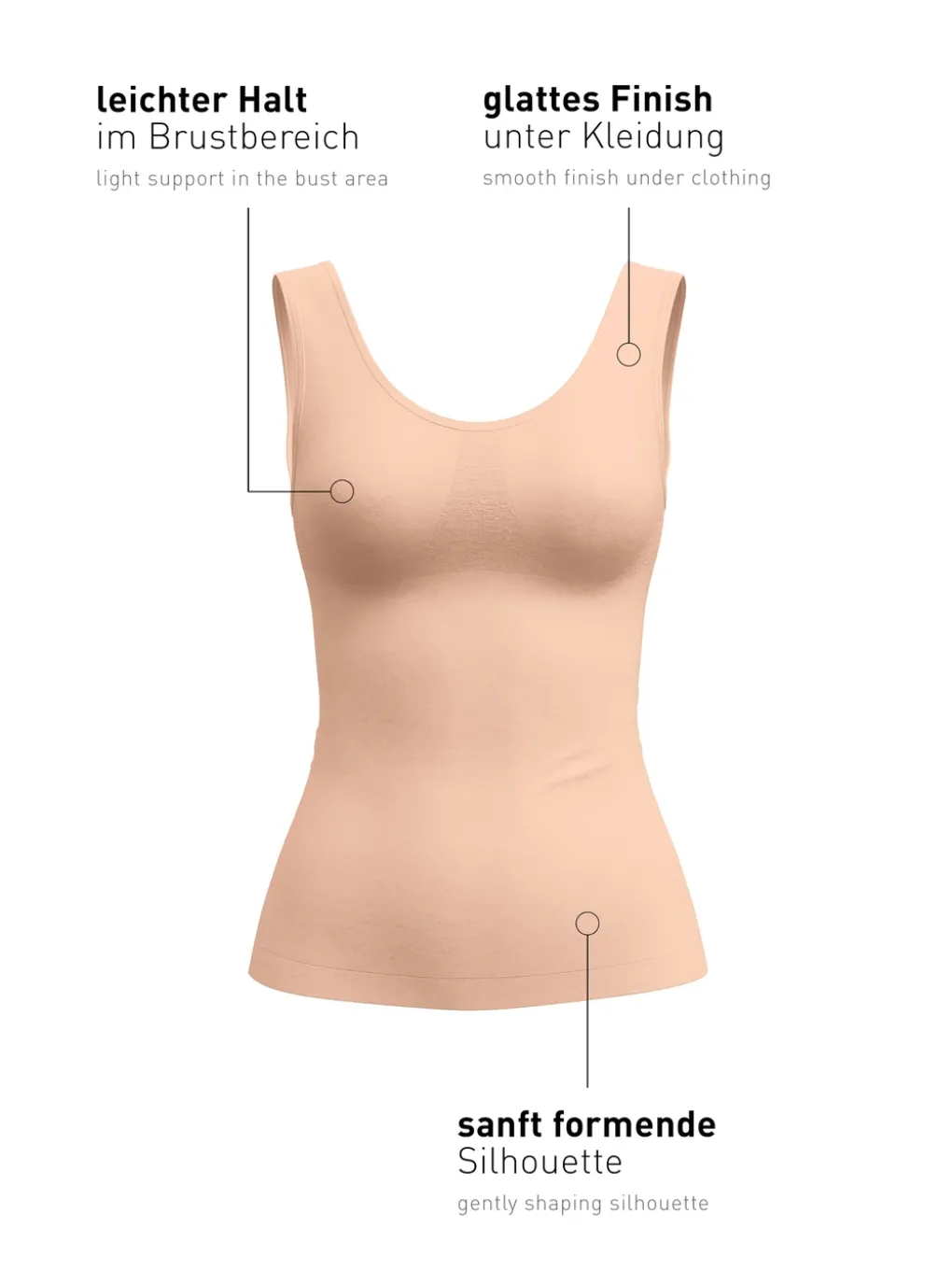 Shaping Top