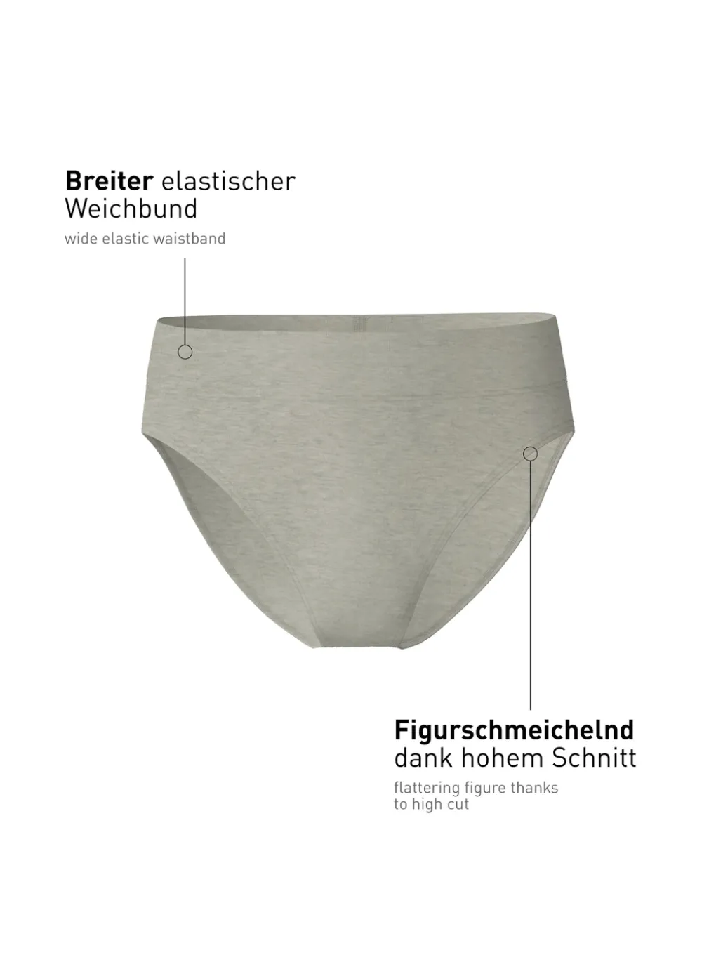 Slip mit Softbund, high waist